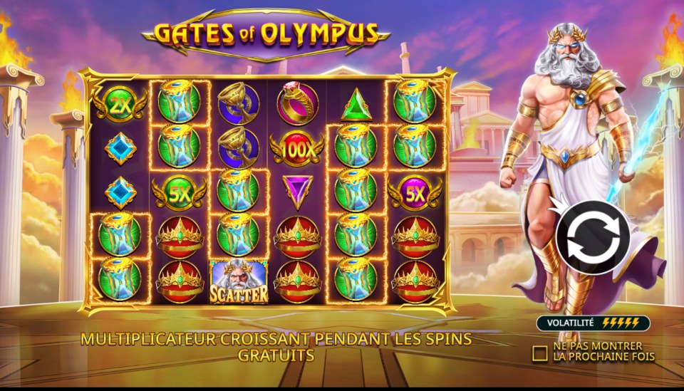 gates of olympus