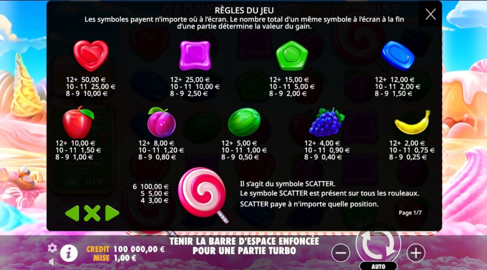 sweet bonanza regles du jeu