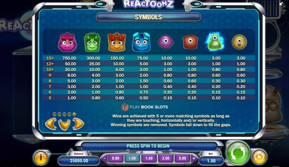 reactoonz slot