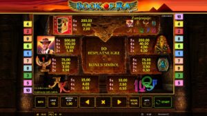 book of ra deluxe tablica isplata