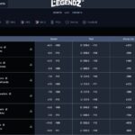 legendz casino sports